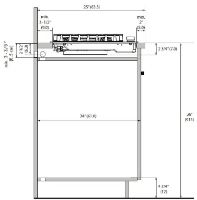 Fulgor Milano F4MEGK36S1 - Important Preparation Suggestions - 4