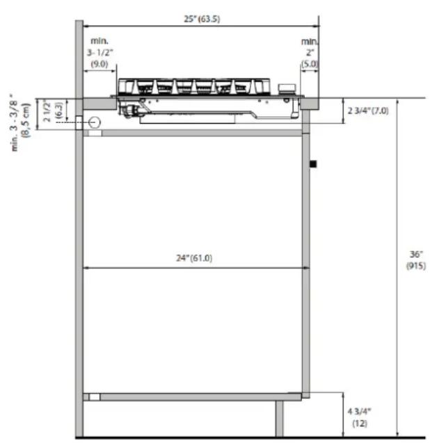 Fulgor Milano F4MEGK36S1 - Electrical Requirements - 8