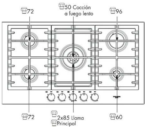 Fulgor Milano F4MEGK36S1 - NG Conversión LP - 2