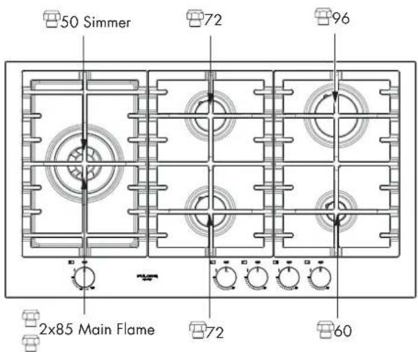Fulgor Milano F4MEGK36S1 - Pressure regulator conversion - 9