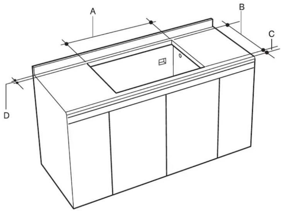Fulgor Milano F4MEGK36S1 - Electrical Requirements - 9