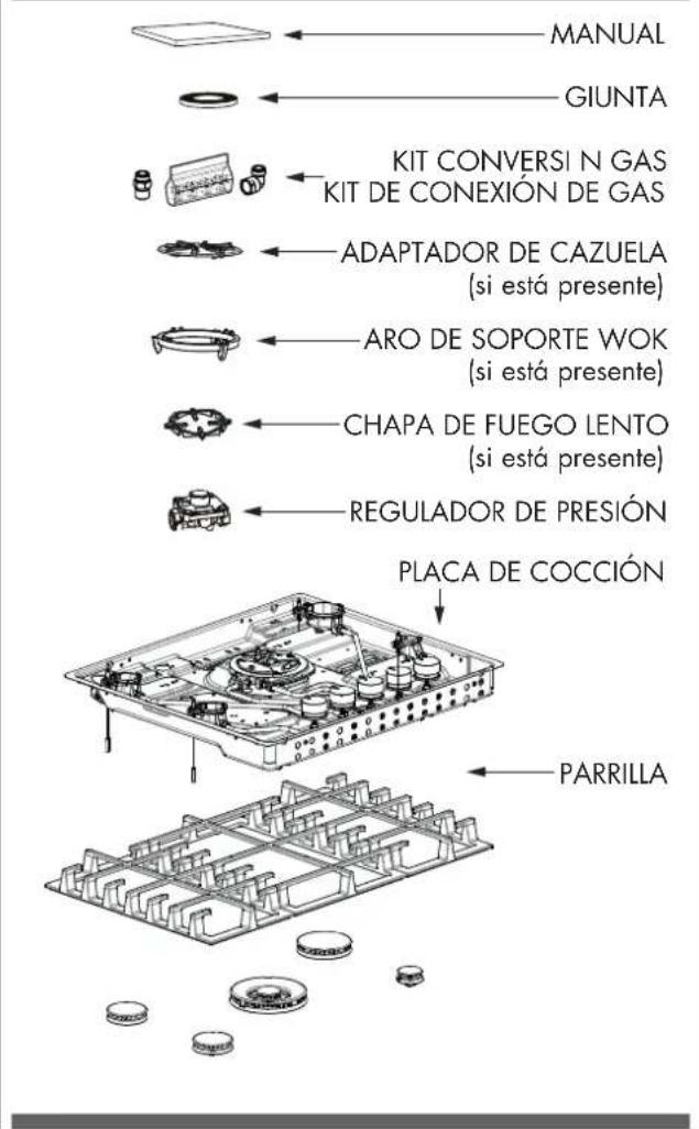 Fulgor Milano F4MEGK36S1 - - Peligro de corte - 2