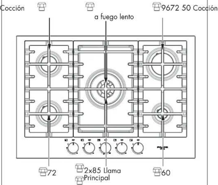 Fulgor Milano F4MEGK36S1 - Conversión del Regulador de Presión - 5