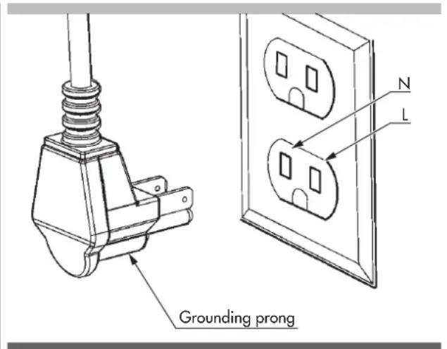 Fulgor Milano F4MTGK36S1 - Electrical Requirements - 1