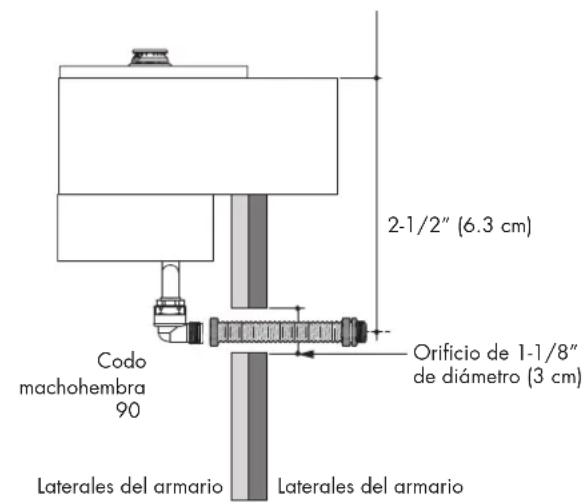 Fulgor Milano F4MTGK36S1 - Conexión del Gas - 1