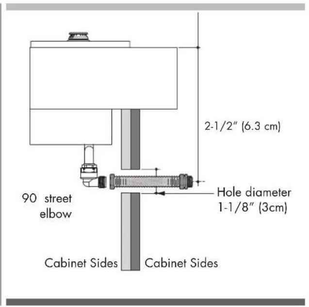 Fulgor Milano F4MTGK36S1 - Gas Connection - 1