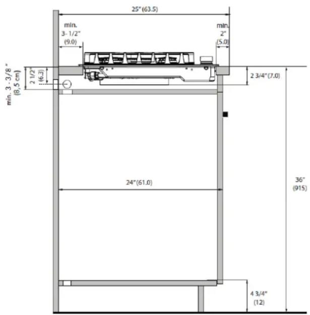 Fulgor Milano F4MTGK36S1 - - Conditions Requires Gaz 10 - 7