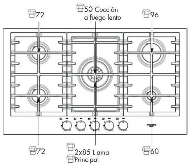 Fulgor Milano F4MTGK36S1 - Inj-pos-36" - 2