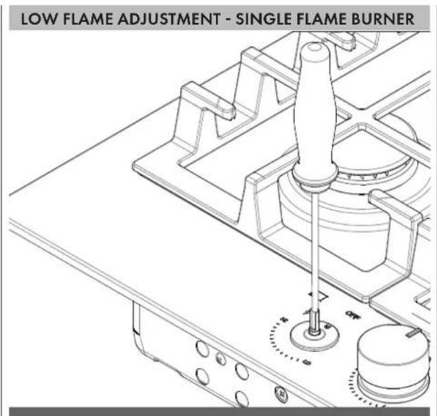 Fulgor Milano F4MTGK36S1 - Adjustment for Burners with one: - 1