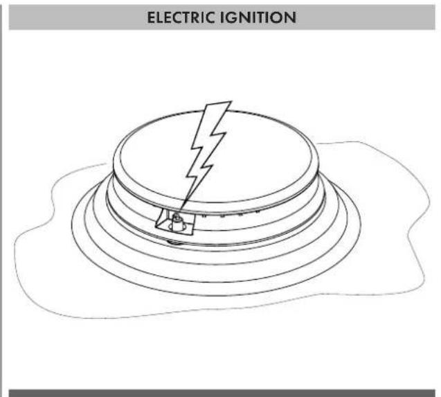 Fulgor Milano F4MTGK36S1 - Electric gas ignition - 1