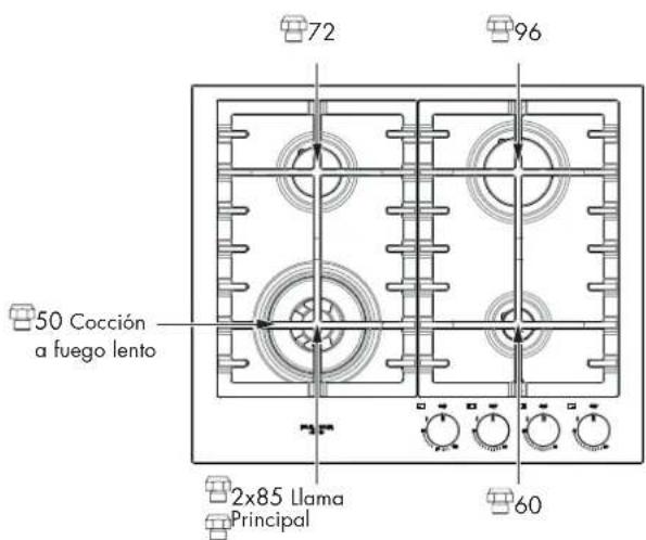 Fulgor Milano F4MEGK36MB1 - Conversión del Regulador de Presión - 3