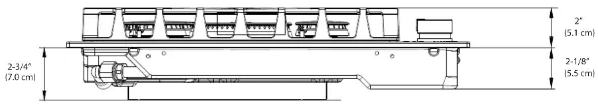 Fulgor Milano F4MEGK36MB1 - Electrical Requirements - 6