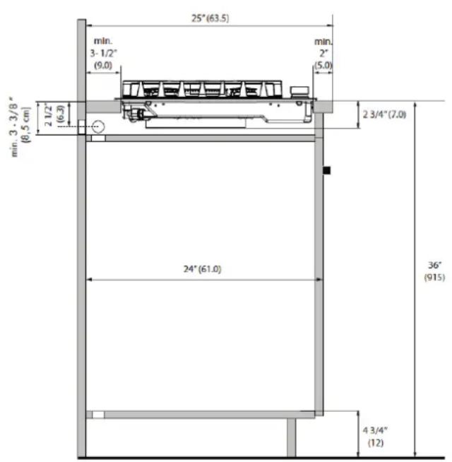 Fulgor Milano F4MEGK36MB1 - Important Preparation Suggestions - 4