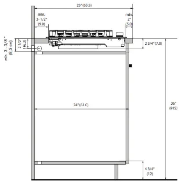 Fulgor Milano F4MEGK36MB1 - Electrical Requirements - 8