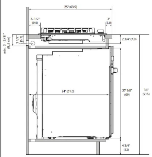 Fulgor Milano F4MEGK36MB1 - Electrical Requirements - 7