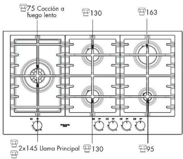 Fulgor Milano F4MEGK36MB1 - NG Conversión LP - 3