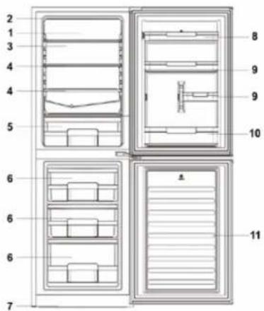 CECOTEC Bolero CoolMarket Combi 296 DF - قطسبملة قجباطملا نع يبoporوأنا داحتالا نالع! - 2