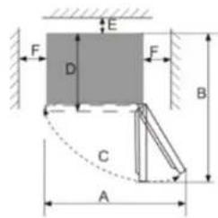 CECOTEC Bolero CoolMarket Combi 296 DF - قطسبملة قجباطملا نع يبoporوأنا داحتالا نالع! - 4
