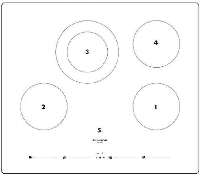 Fulgor Milano F7RT24S1 - When using the cooktop installed over oven - 1