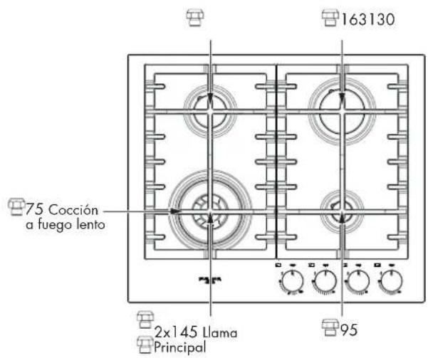 Fulgor Milano F4MTGK36MB1 - Conversión del Regulador de Presión - 2