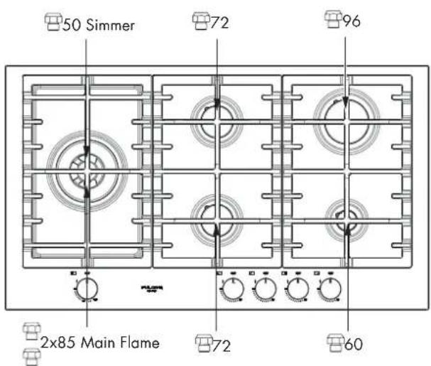 Fulgor Milano F4MTGK36MB1 - Pressure regulator conversion - 12
