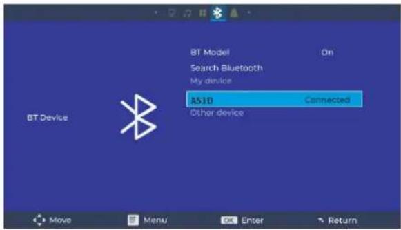 DENVER PR-1500 - Bluetooth : - 3