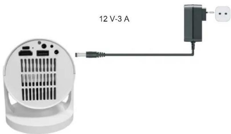 DENVER PR-1500 - Comment allumer/éteindre le projecteur - 1