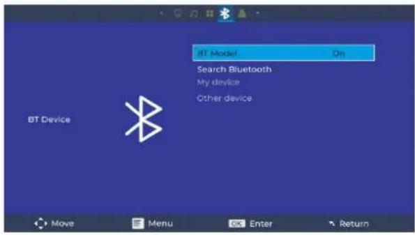 DENVER PR-1500 - Bluetooth : - 1