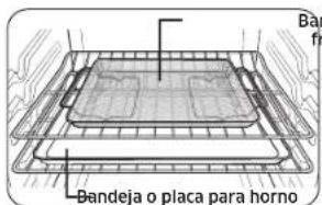 SAMSUNG NSE6DB850212 - como configurar el hora para el modo Freidora de aire - 1