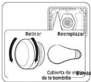 SAMSUNG NSE6DB850212 - Cambiar la luz del hora - 1