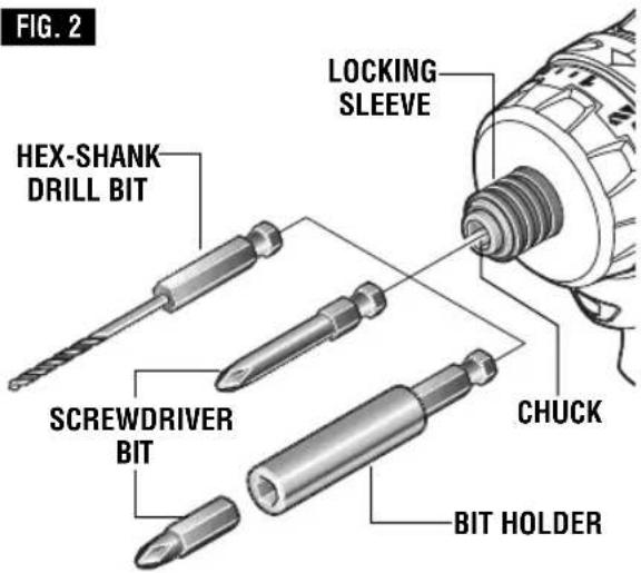 BOSCH PS21 - WARNING - 1