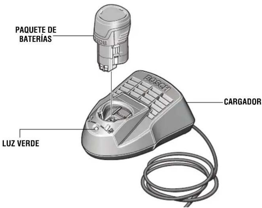 BOSCH PS21 - CARGA DEL PAQUETE DE BATERÍAS (Modelo BC330) - 1