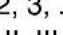 BOSCH PS21 - Symbols - 3