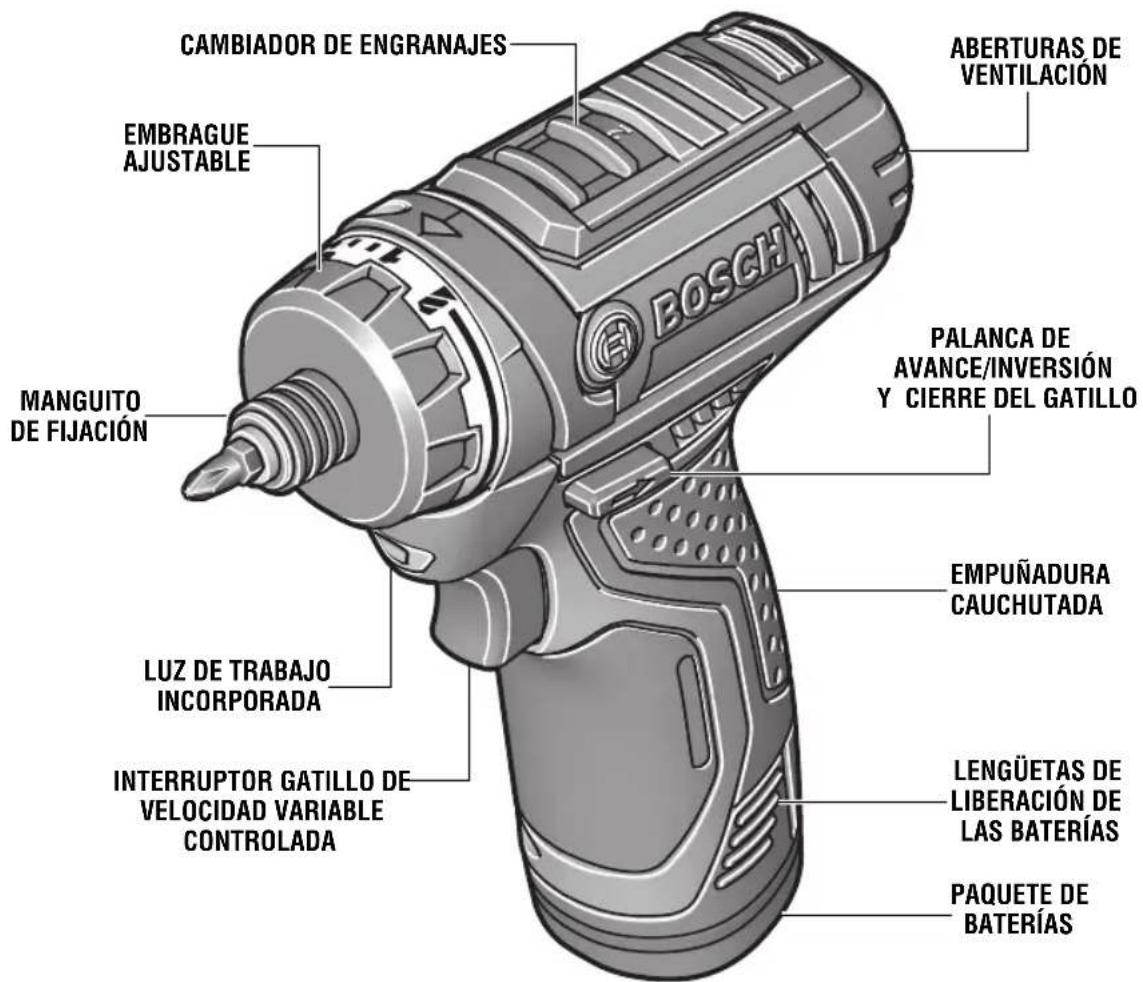 BOSCH PS21 - ADVERTENCIA - 1