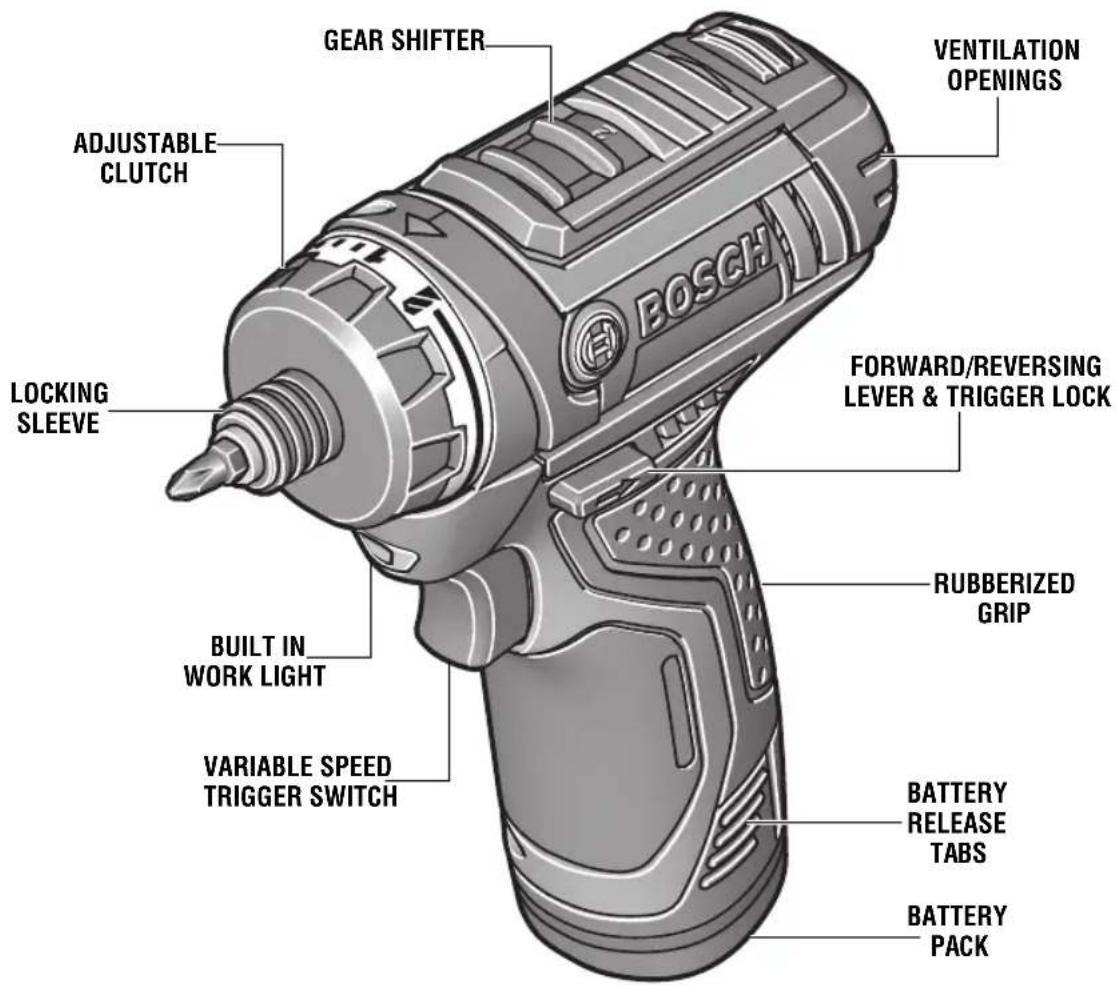 BOSCH PS21 - Cordless Drill/Driver - 1