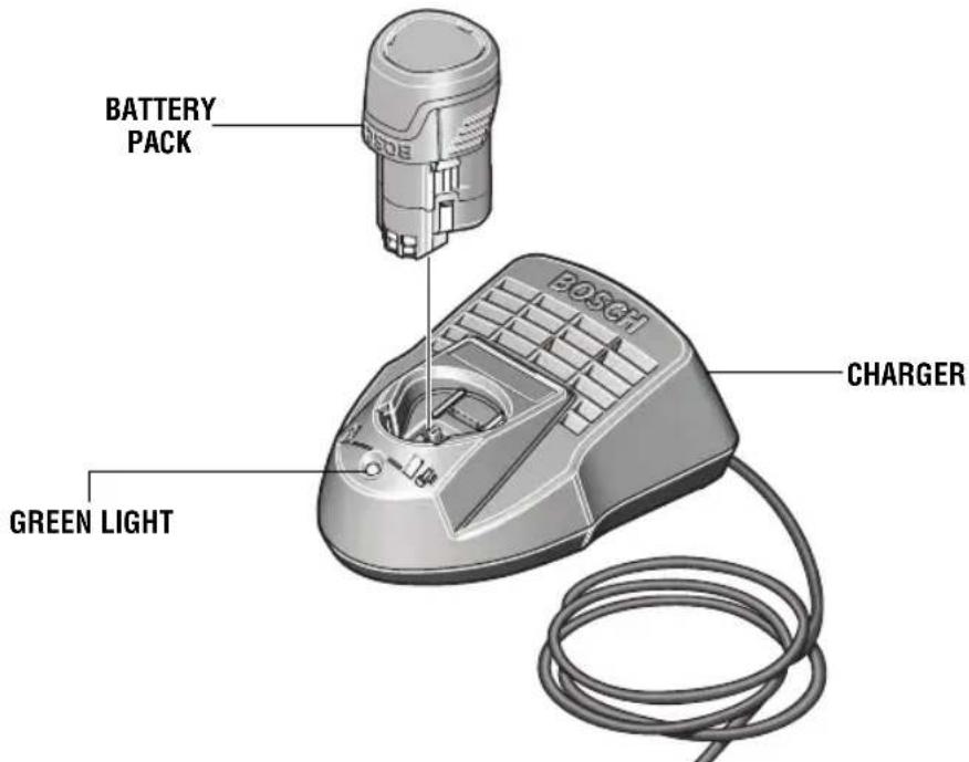 BOSCH PS21 - CHARGING BATTERY PACK (Model BC330) - 1