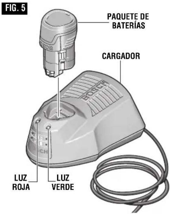 BOSCH PS21 - CARGA DEL PAQUETE DE BATERÍAS (Modelo BC430) - 1