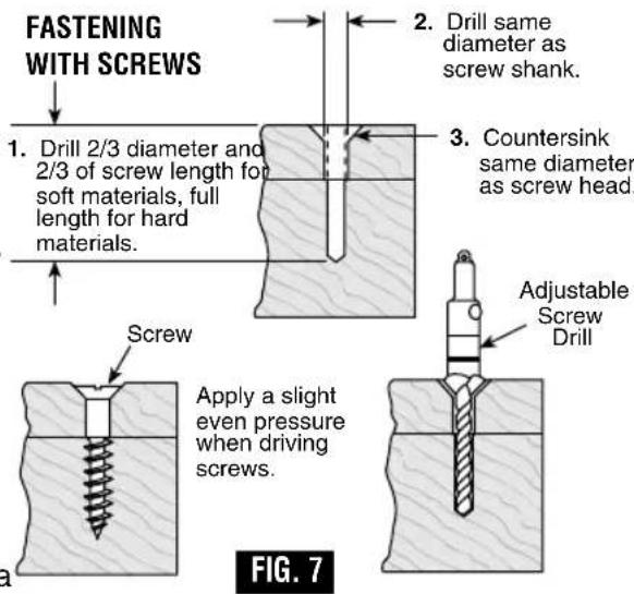 BOSCH PS21 - FASTENING WITH SCREWS - 1