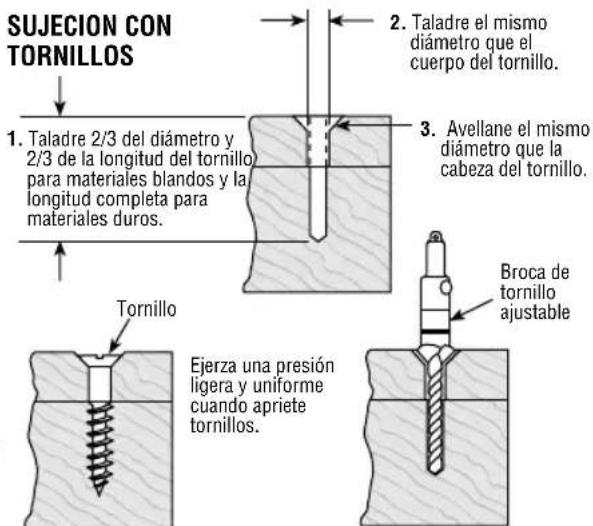 BOSCH PS21 - SUJECION CON TORNILLOS - 1