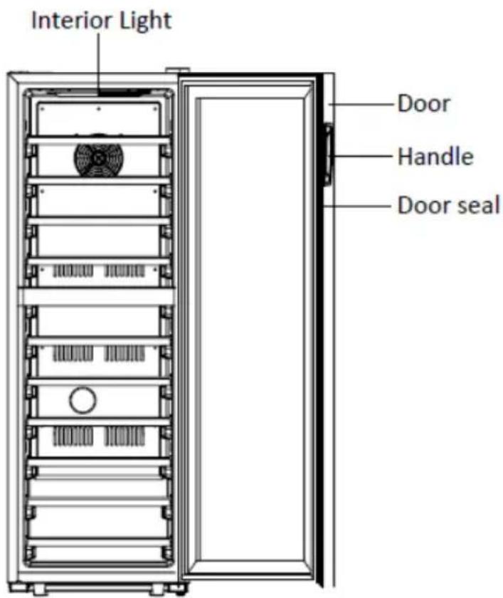 NewAir NWC056BKD0 - PARTS LIST - 2