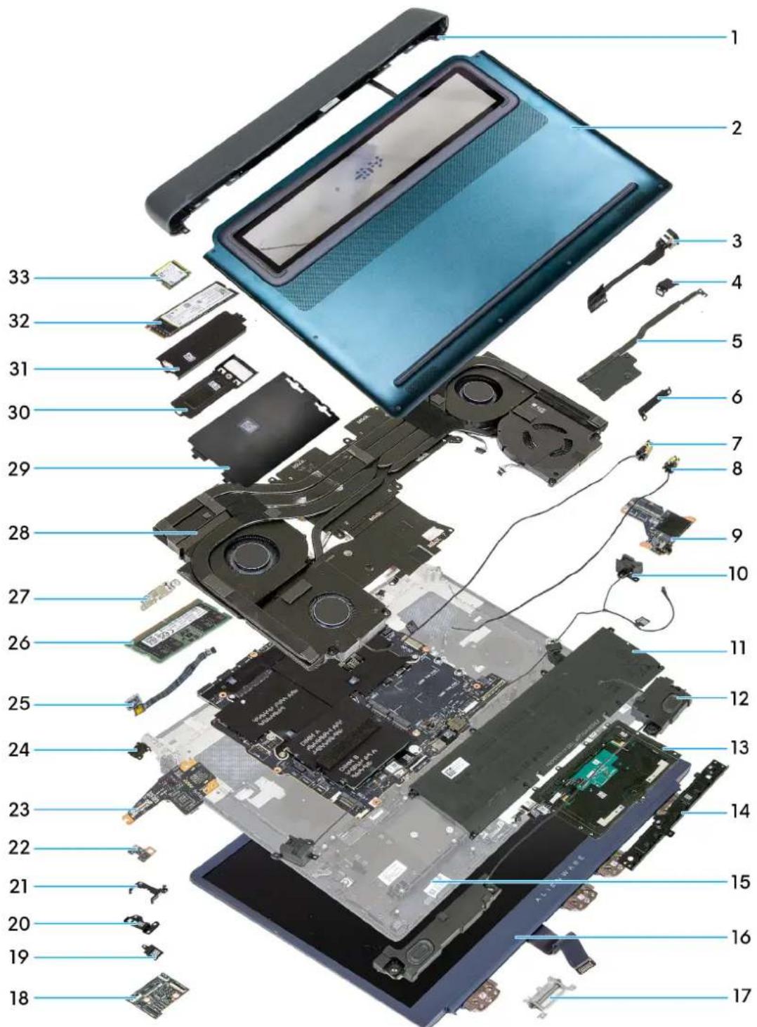 ALIENWARE 18 Area-51 AA18250 - Principaux composants de l'ordinateur Alienware 18 Area-51 AA18250 - 1
