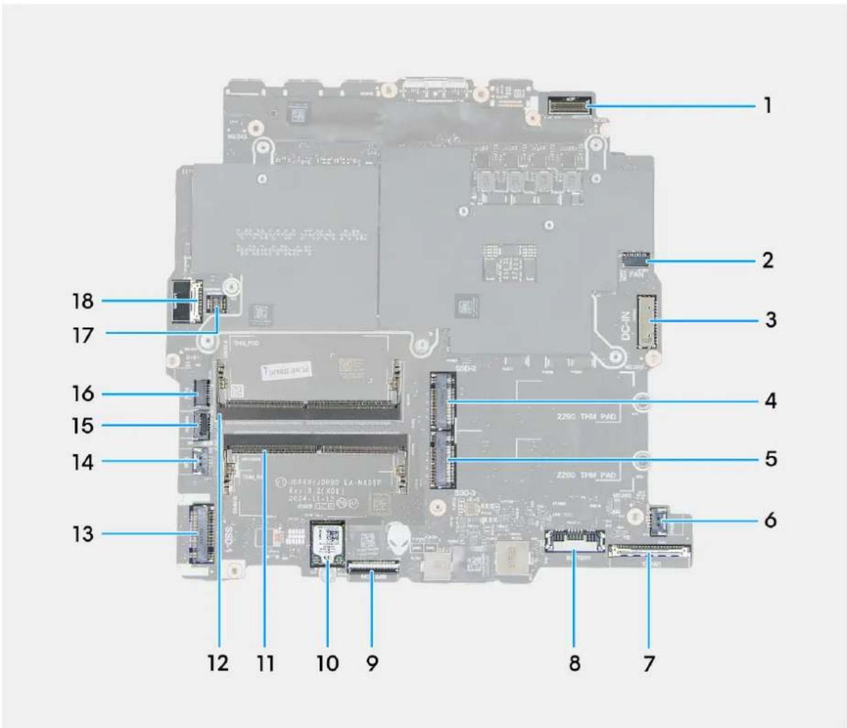 ALIENWARE 18 Area-51 AA18250 - propos de cette tâche - 2