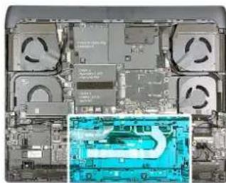 ALIENWARE 18 Area-51 AA18250 - À propos de cette tâche - 2