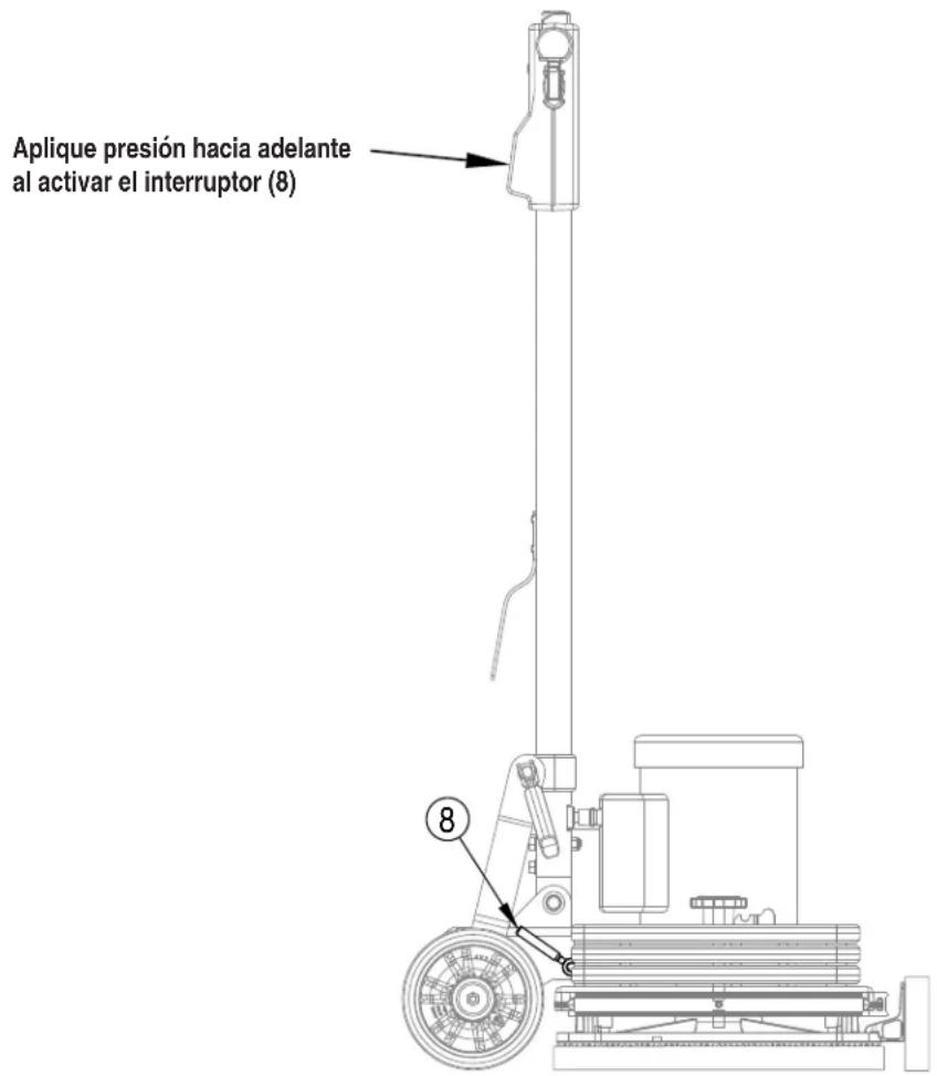 ADVANCE FM810 ST - FM810 XP – ALTERNAR ENTRE OPERACIÓN DE RUEDAS ARRIBA Y RUEDAS ABAJO - 1