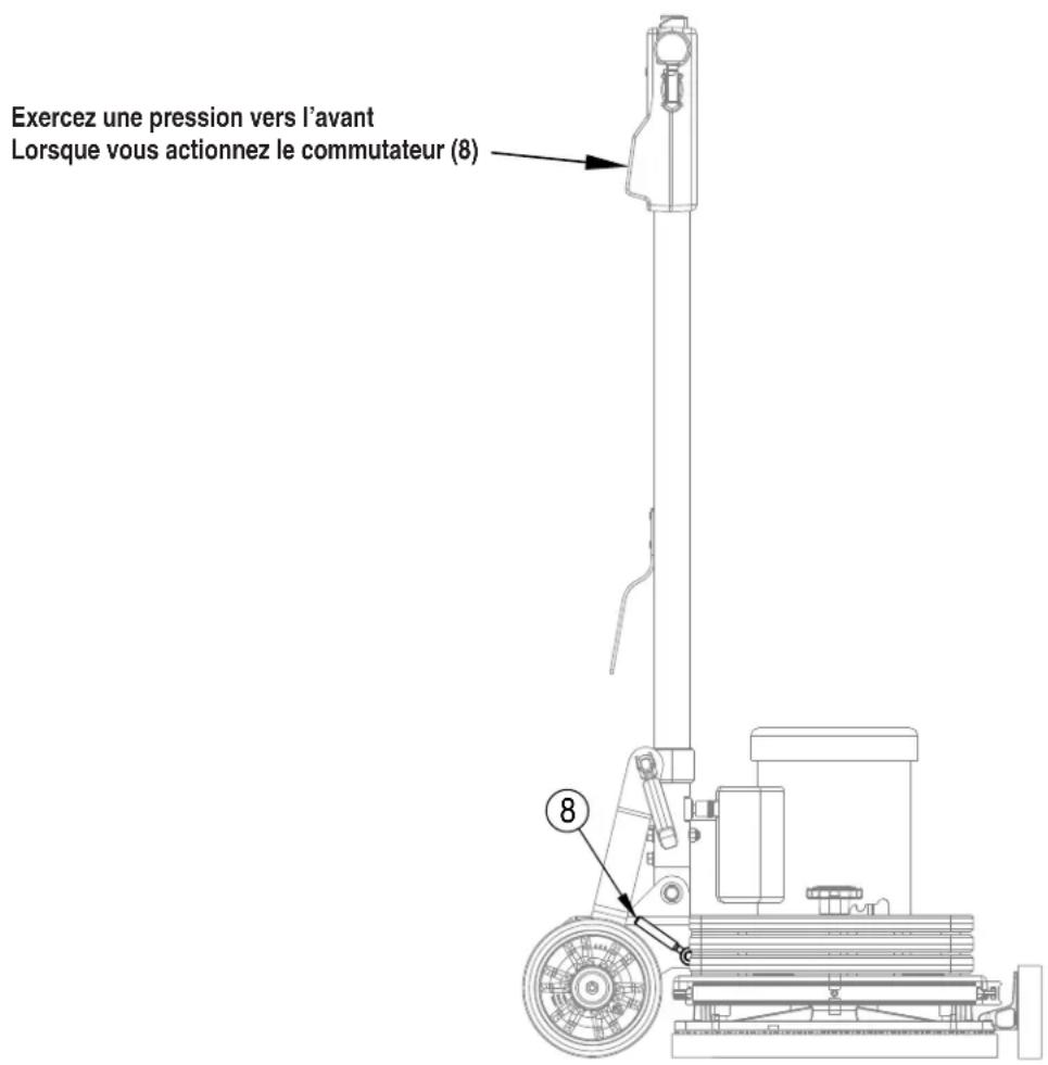 ADVANCE FM810 ST - FM810 XP – CHANGEMENT DE POSITION DES ROUES : POSITION RELEVÉE / POSITION BASSE - 1