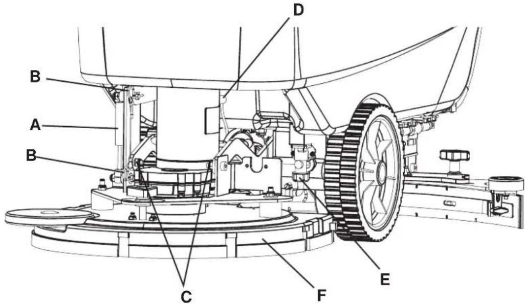 ADVANCE Adfinity 24D - Montaje - 1