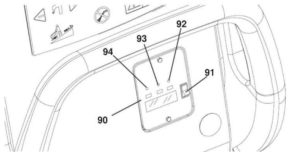 ADVANCE Adfinity 24D - BATTERY CHARGER DATA INSPECTION WINDOW - 1