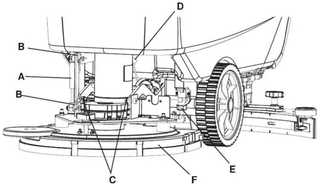 ADVANCE Adfinity 24D - Assembly - 1