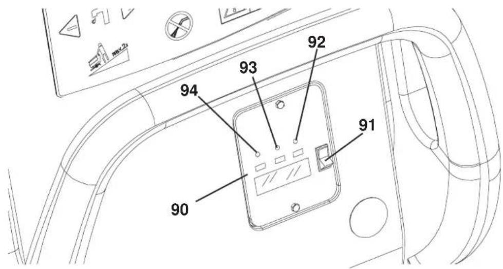 ADVANCE Adfinity 24D - VISOR DE LEITURA DOS DADOS DO CARREGADOR DE BATERIA - 1