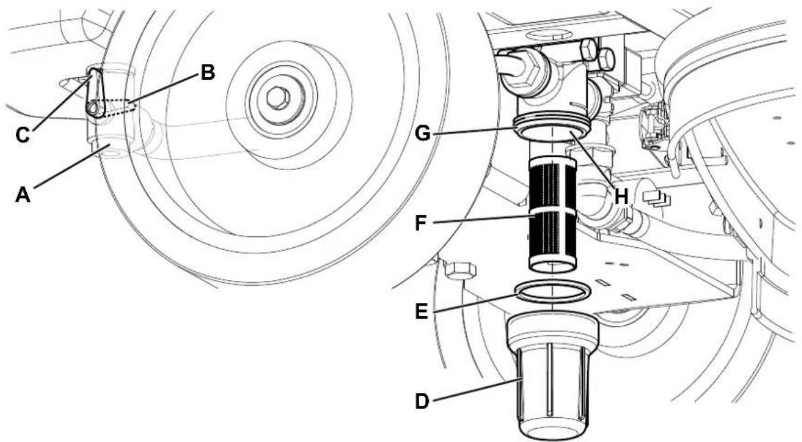 ADVANCE SC3000 EcoFlex - NOTA - 1